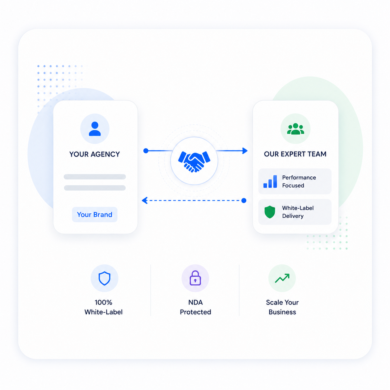 White-Label PPC Solutions for Marketing Agencies